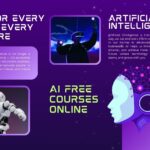 Artificial Intelligence Online for Free with Google Courses
