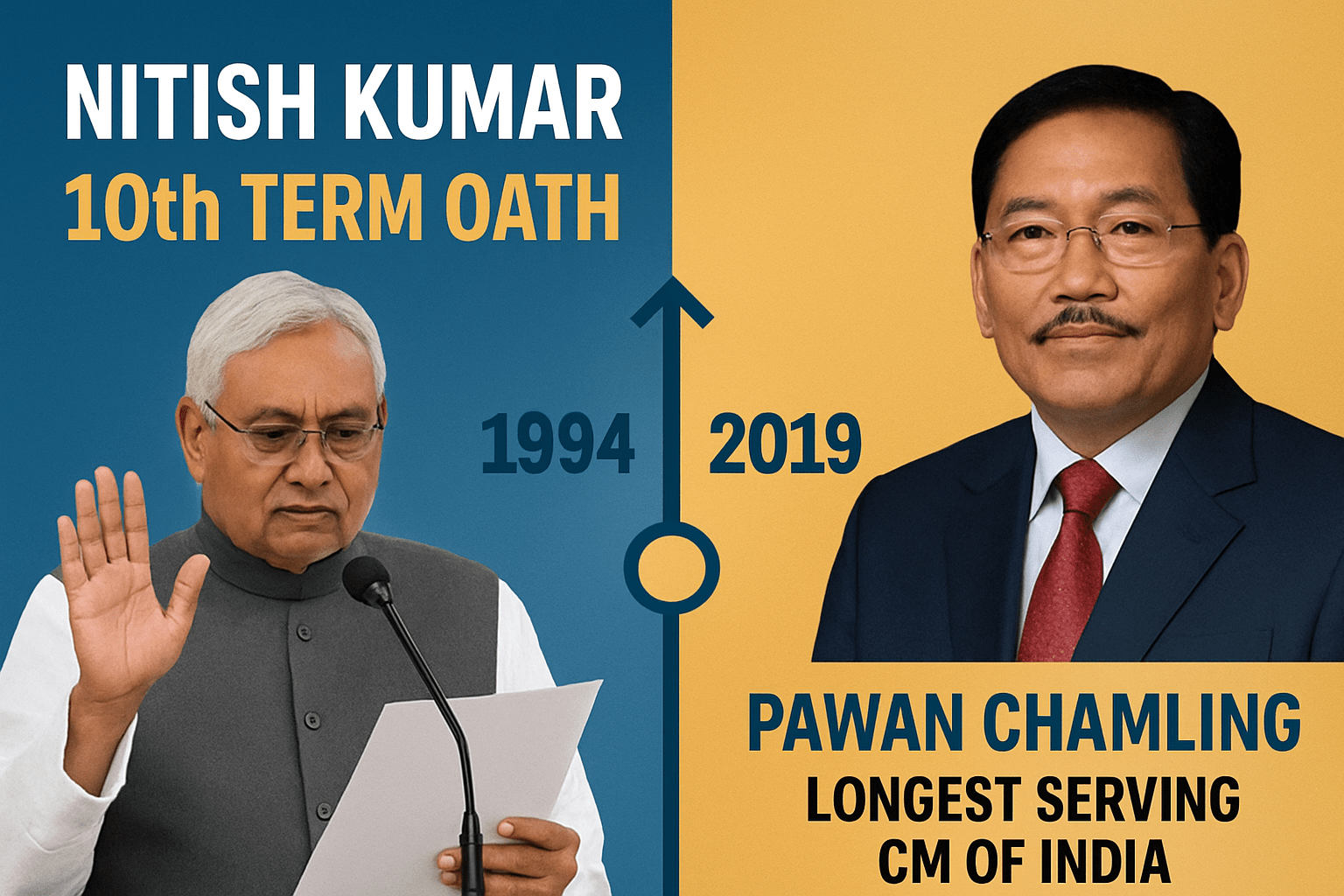 Nitish Kumar - Pawan Chamling Indias Longest Serving CM Record