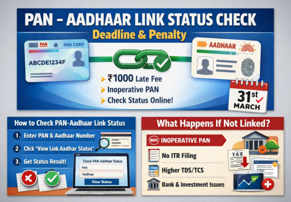Pan Aadhaar Link Status Check